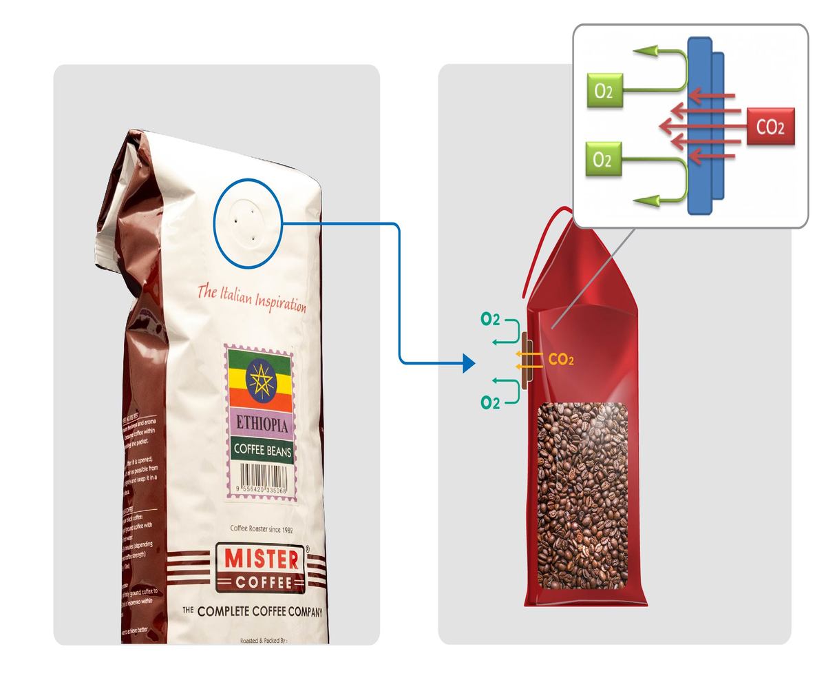 transparent_packaging_op1-01_1200x1000